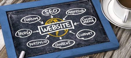 A Website is the Hub for All Your Online Marketing Efforts